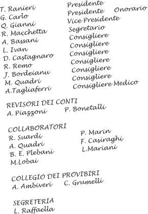 Ranieri	               Presidente	
G. Carlo       	      Presidente	  Onorario
Q. Gianni                Vice Presidente 
R. Macchetta           Segretario
A. Bassani	               Consigliere
L. Ivan                     Consigliere
D. Castagnaro        Consigliere
R. Remo                   Consigliere
J. Bordeianu           Consigliere	
Quadri	               Consigliere
A.Tagliaferri           Consigliere Medico

REVISORI DEI CONTI 
Piazzoni         P. Bonetalli	

COLLABORATORI 
R. Suardi                   P. Marin
Quadri                  F. Casiraghi
E. Plebani              L.Mariani
M.Lobai

COLLEGIO DEI PROVIBIRI 
A. Ambiveri      C. Grumelli     

SEGRETERIA 
L. Raffaella